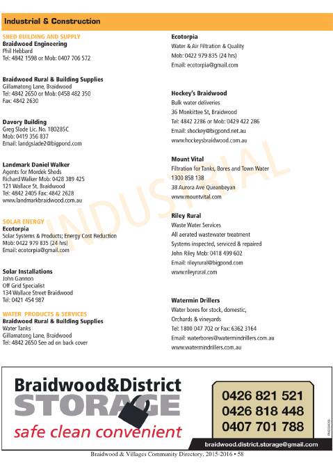 Braidwood Community Guide | Feature