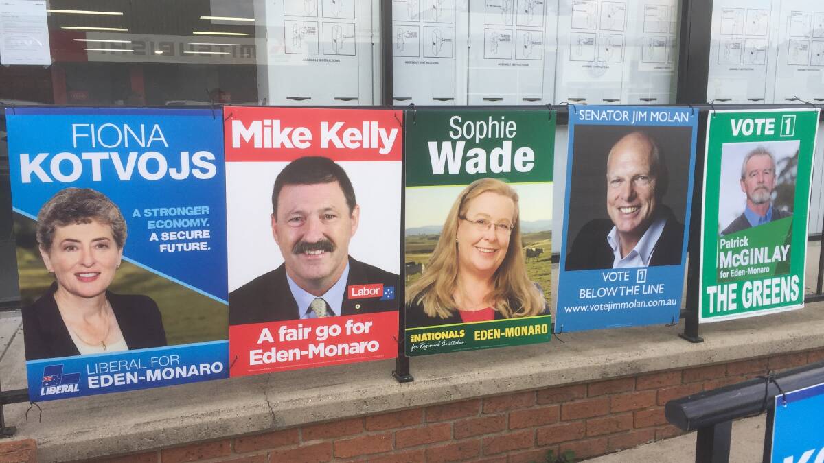 Eden-Monaro pre-poll by the numbers