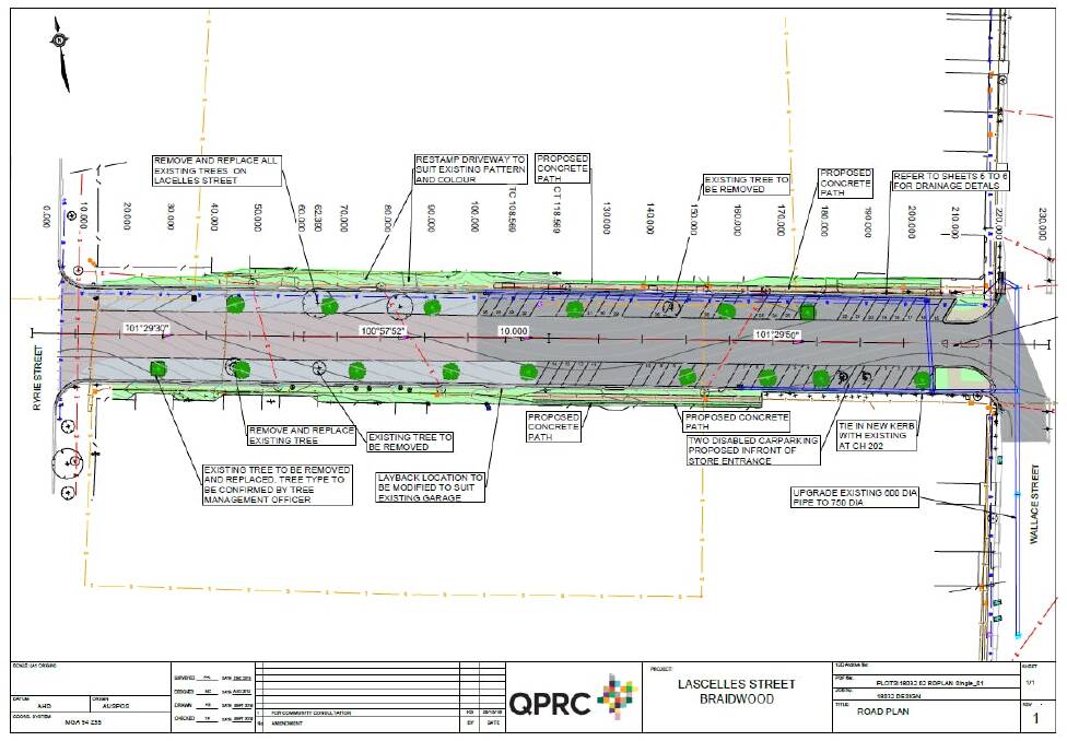 Submission period extended for Lascelles Street improvements