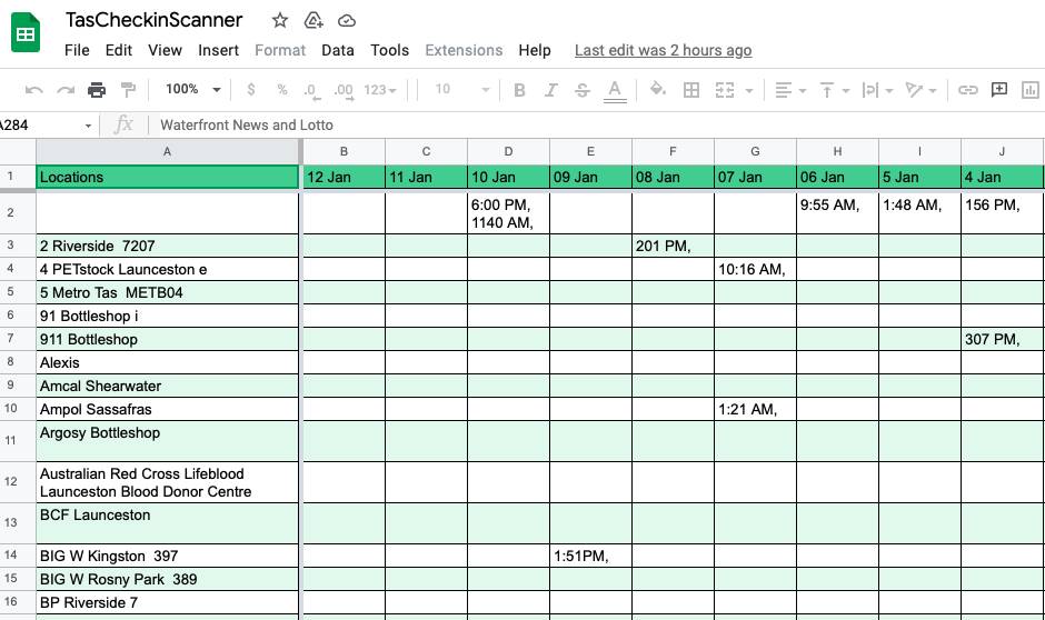 A screenshot of the resulting spreadsheet produced by Mr Peters's program.